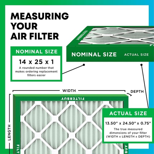 Filterbuy 14x25x1 Pleated Air Filters, Replacement for HVAC AC Furnace (MERV 8) - Bild 2 von 14