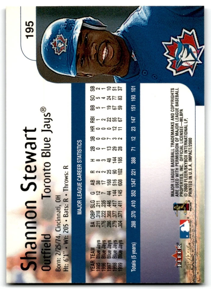 2000 Fleer Impact Shannon Stewart Toronto Blue Jays #195 - Image 2 of 2