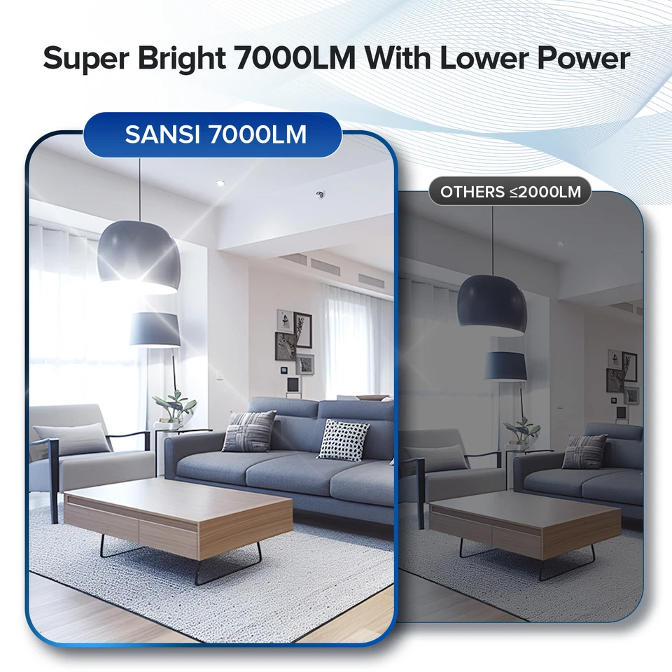 SANSI 7000LM LED Light Bulb 5000K Daylight 45W=450W Energy Efficient Bright Bulb - Image 2 of 4
