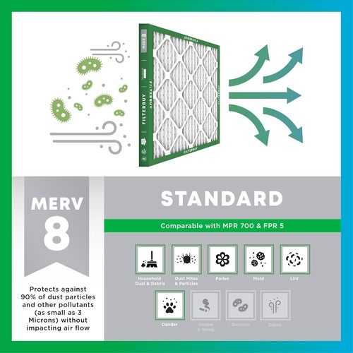 Filterbuy 14x25x1 Pleated Air Filters, Replacement for HVAC AC Furnace (MERV 8) - Bild 4 von 14