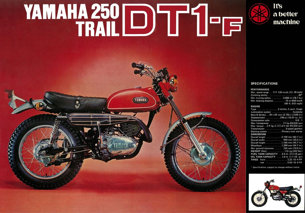 71年ワールドチャンピオンシリーズ パンフレット 71年ワールドチャンピオンシリーズ パンフレット 71年ワールド