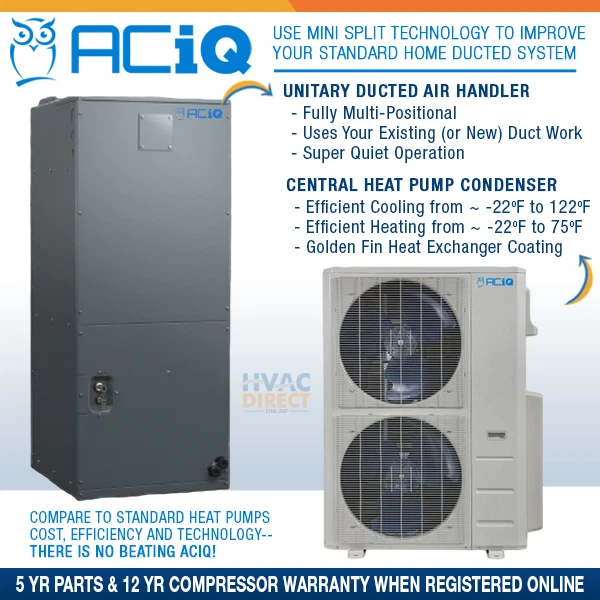 4 Ton 16 SEER ACiQ Inverter Heat Pump Split System Central Unitary w/Kit  Builder | eBay
