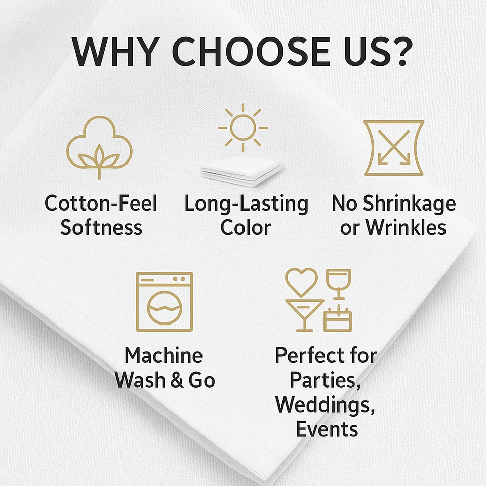 Cloth Table Napkins Linens 20 x 20 - Easy Care 100% Spun Poly - Cotton Like Feel - Image 4 of 4