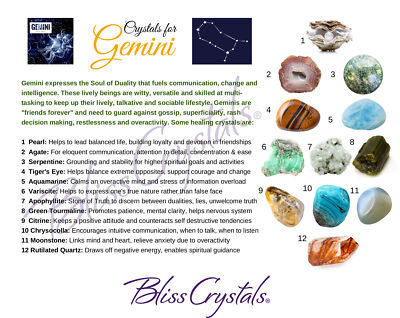 Gemini Zodiac Birthday Card with Crystal Affinity Astrology Info