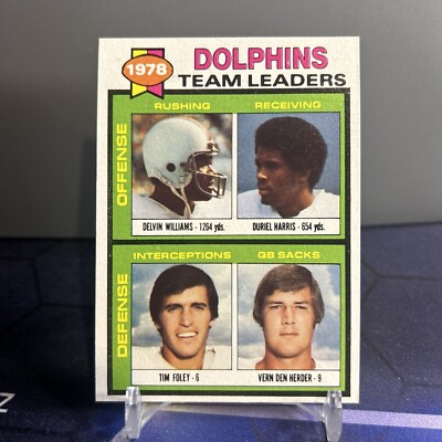 1979 Topps Football Miami Dolphins Team Leaders/Checklist #394