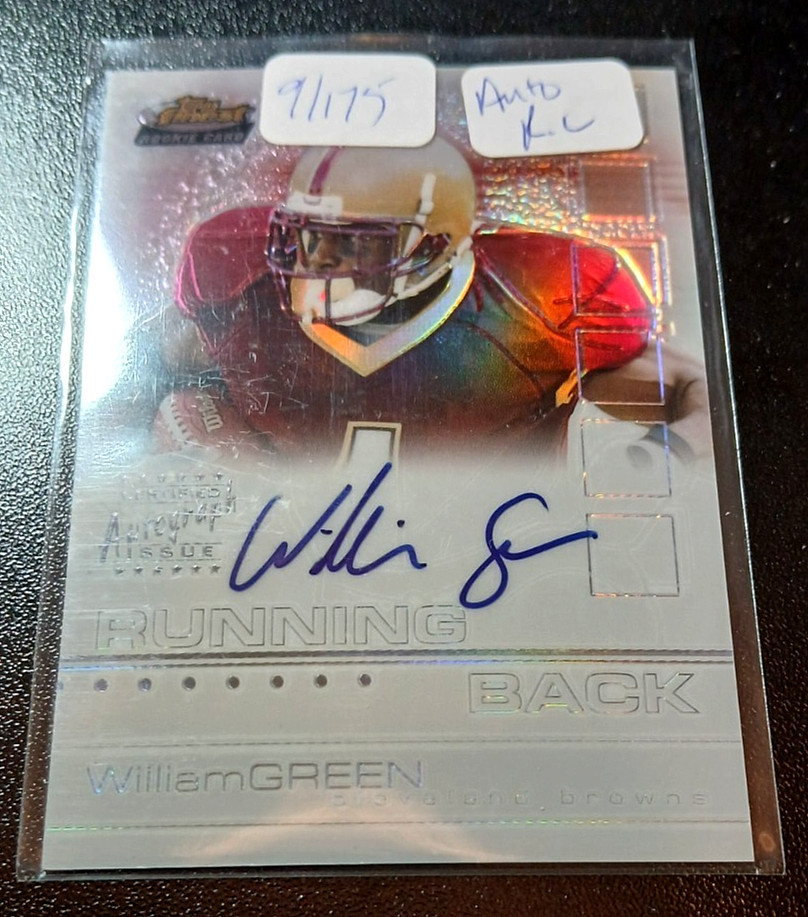 William Green Finest #120 Refractor