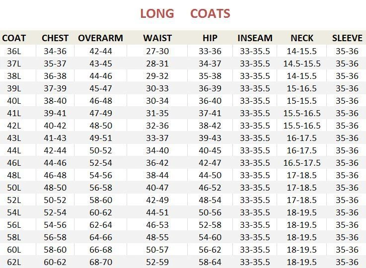 G1N with tags Mens 100 Wool Suit 2 Button Modern Fit Textured Wedding Business I - Image 4 of 4