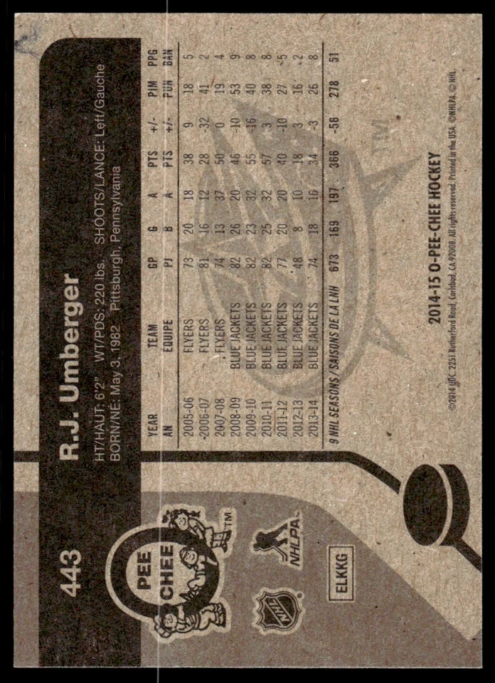 2014-15 O-Pee-Chee RETRO R.J. Umberger Columbus Blue Jackets #443 R31 - Image 2 of 2