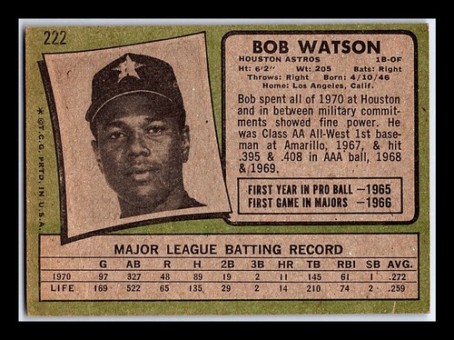 1971 Topps Baseball Cards 1-263 - You Pick - aaalvins - Picture 151 of 193