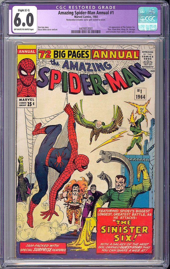 Amazing Spider-Man Annual #1 (Slight C-1) 1st Sinister Six Marvel 1964 CGC 6.0