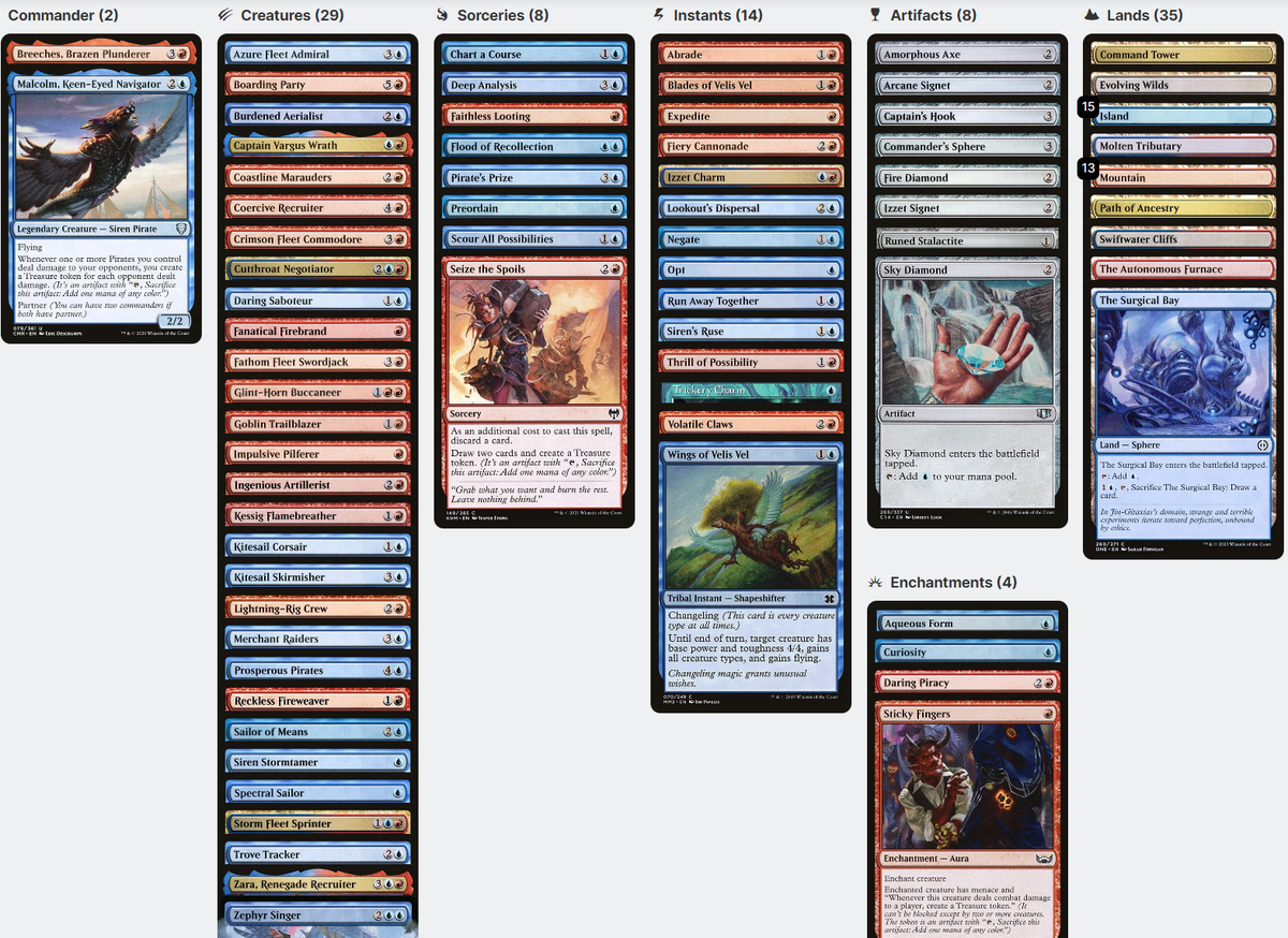 Breeches, Brazen Plunderer and Malcolm, Keen-Eyed Navigator Magic