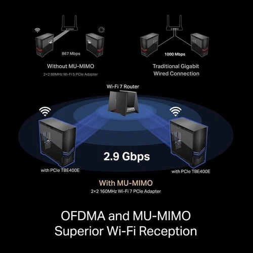 TP-Link Archer TBE400E BE6500 Wi-Fi 7 MU-MIMO OFDMA Bluetooth 5.4 PCIe Adapter - Picture 5 of 5