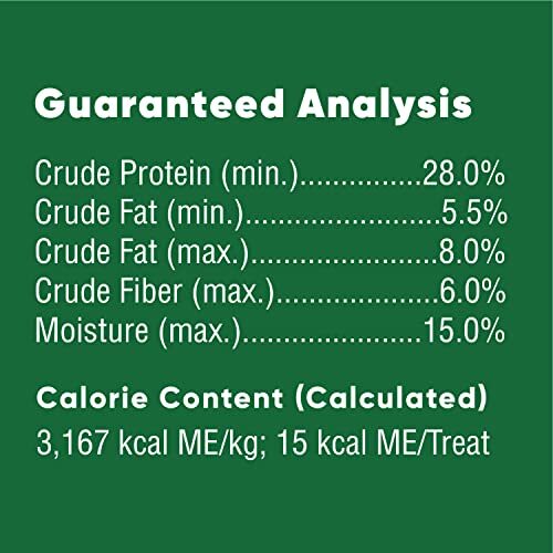 GREENIES Anytime Bites Mint Flavor Dog Treats 10.3 oz Chewy Low Calorie Snack