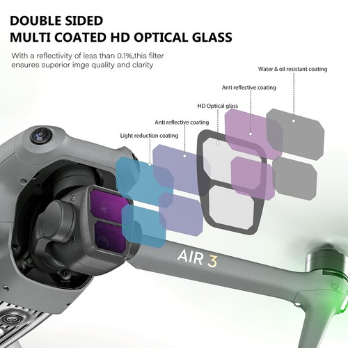 6 PCS For DJI Air 3 Drone Lens Filter Set UV CPL Natural ND 8 ND16 ND32 ND64 - Imagen 3 de 18