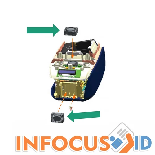 Zebra P1031925-071 - Véritable Kit Refroidissement Ventilateurs ZXP3