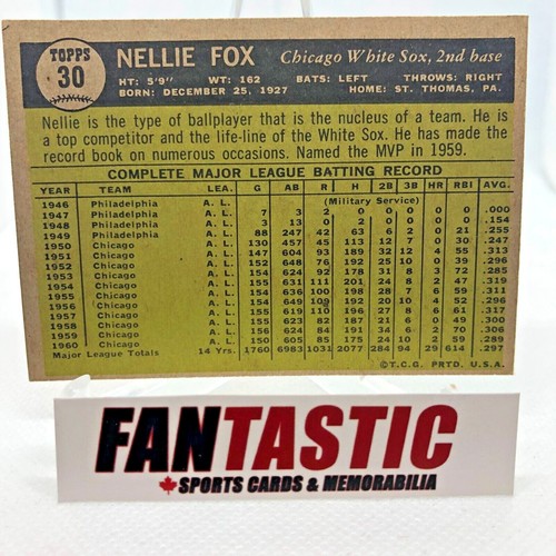 1961 Topps Baseball Card YOU PICK (Check Pics, Condition Varies) - Picture 2 of 80