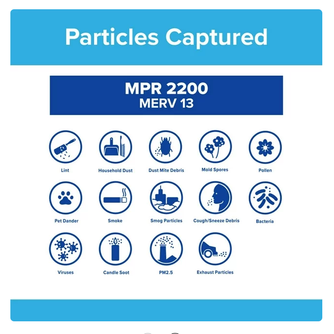 4 Filters Filtrete by 3M 15x20x1 HVAC Pollen Furnace Air Filter MPR 800