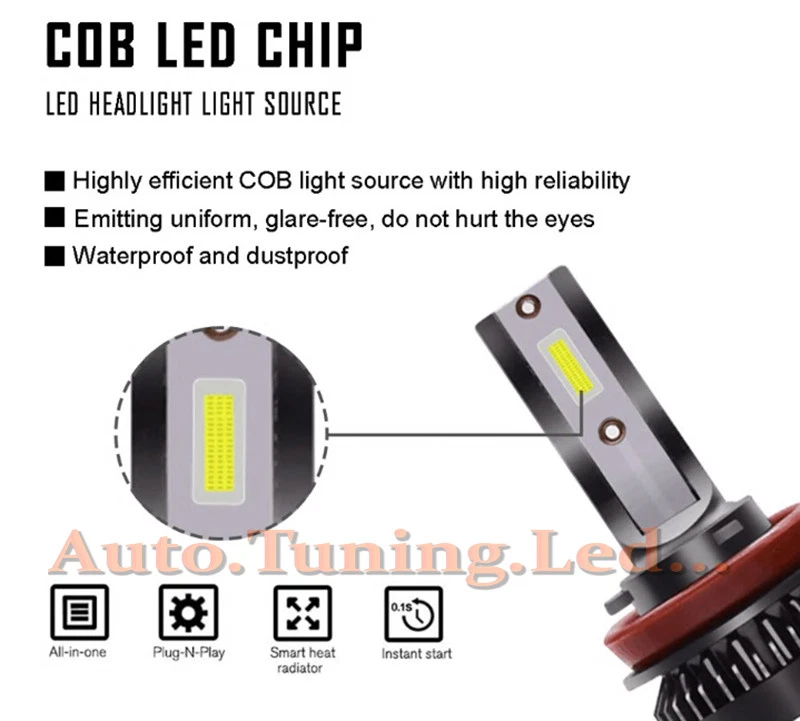 Leuchten Nebelscheinwerfer Led- Cree Intelligent Fortwo 451 Cambus Weiß Eis - Bild 3 von 4