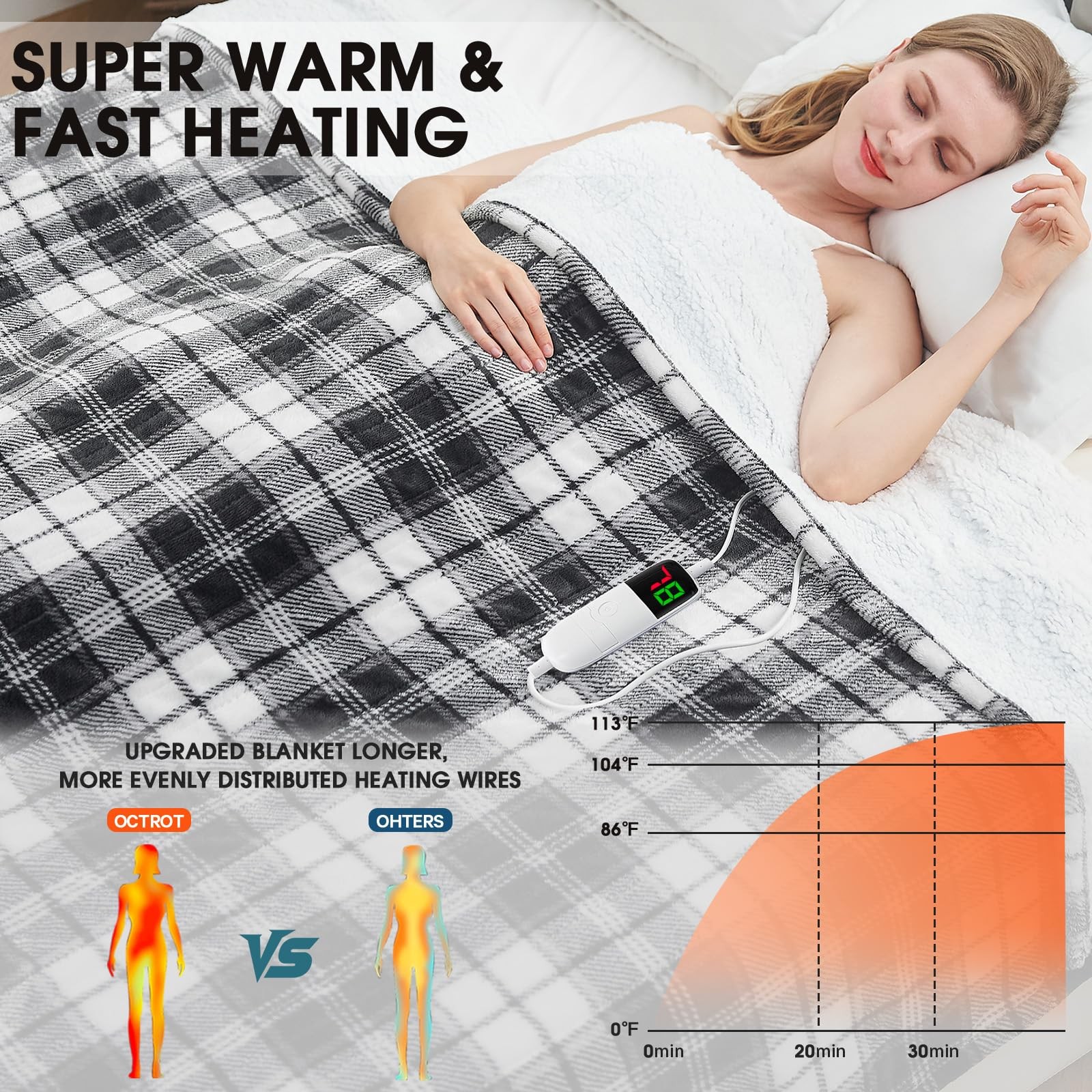 Black Heated Blanket Electric Throw, 50X60 Heating Throw with 10 Heats Levels...