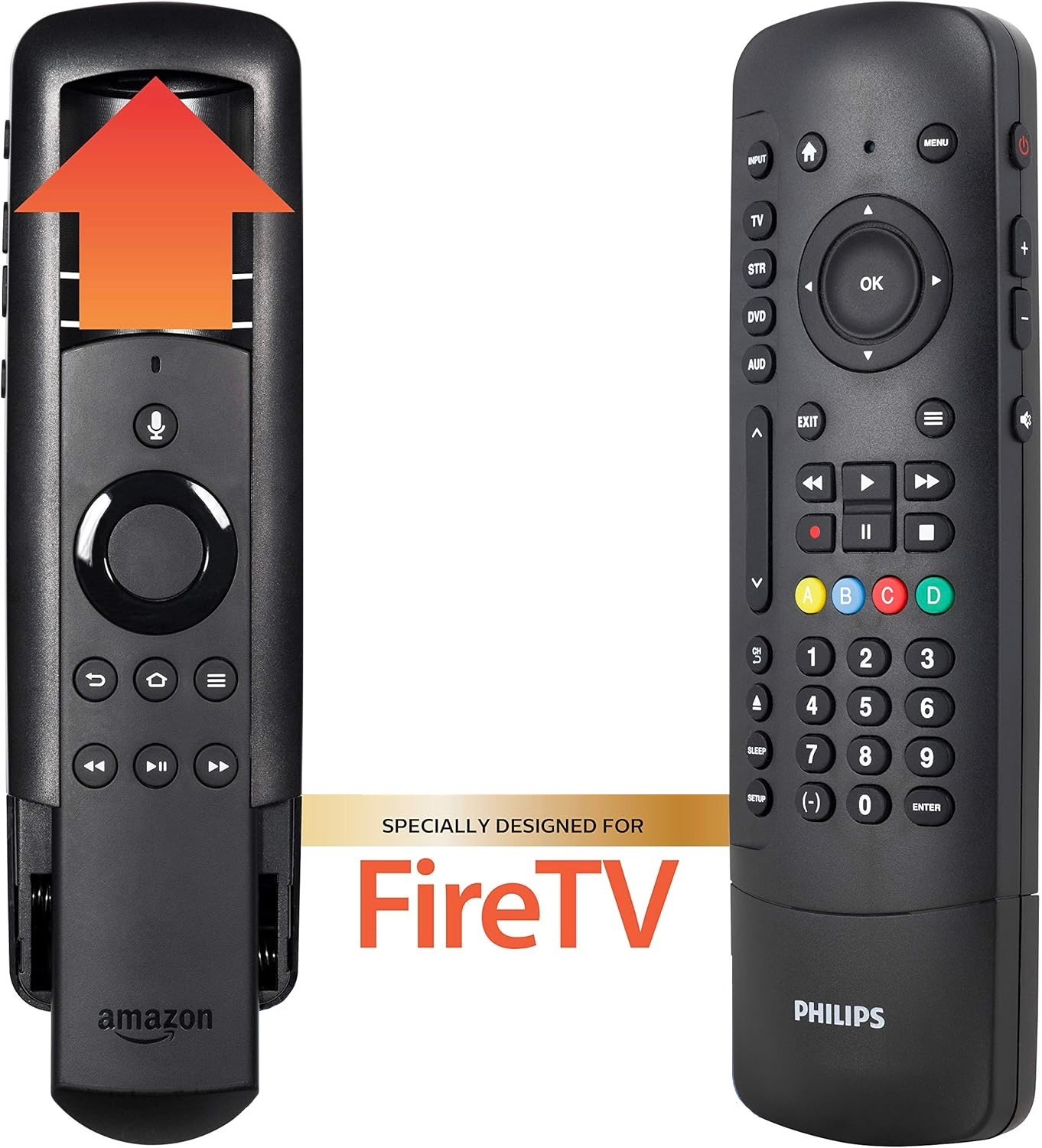 Control Amazon Fire Tv Compatible 4-device No Box