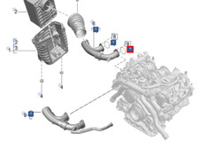 Joints Porsche Macan