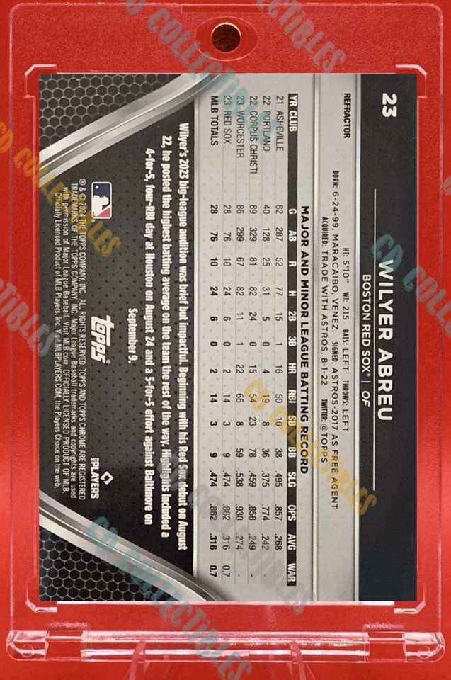 Wilyer Abreu RARE ROOKIE BLACK REFRACTOR CARD SSP TOPPS CHROME RED SOX MINT - Image 4 of 4