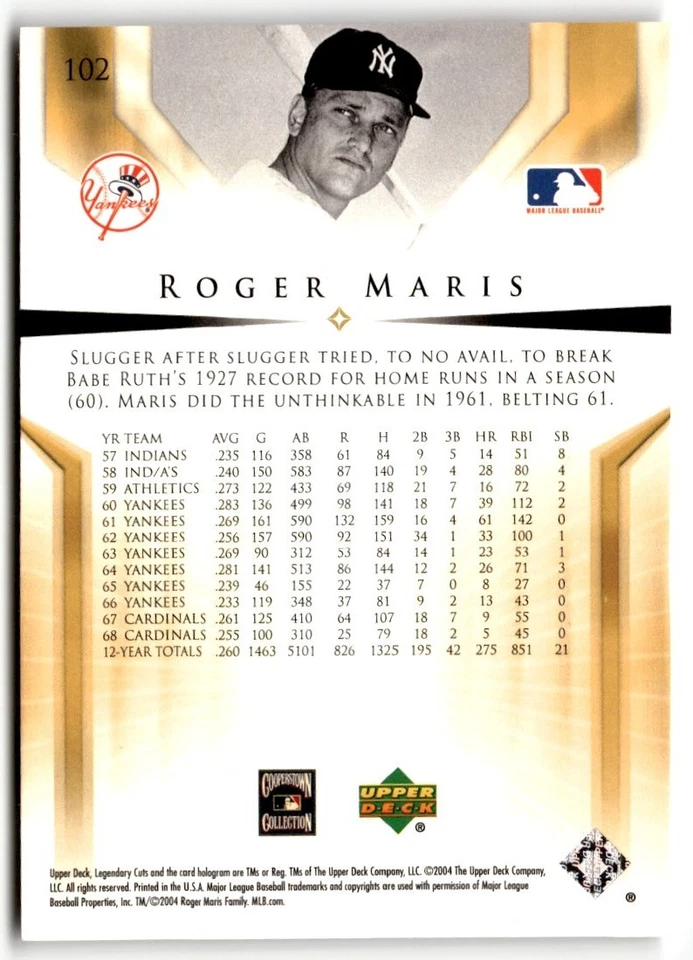Roger Maris 2004 SP Legendary Cuts #102 New York Yankees - Image 2 of 2