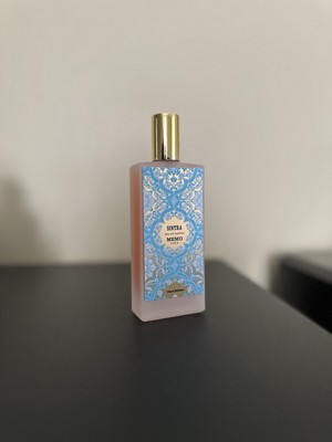 Memo Paris Sintra 2.5 oz *** Pre-owned. No Box***
