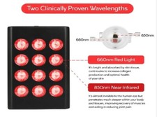 LED Red Light Therapy Panel - Portable Rechargeable