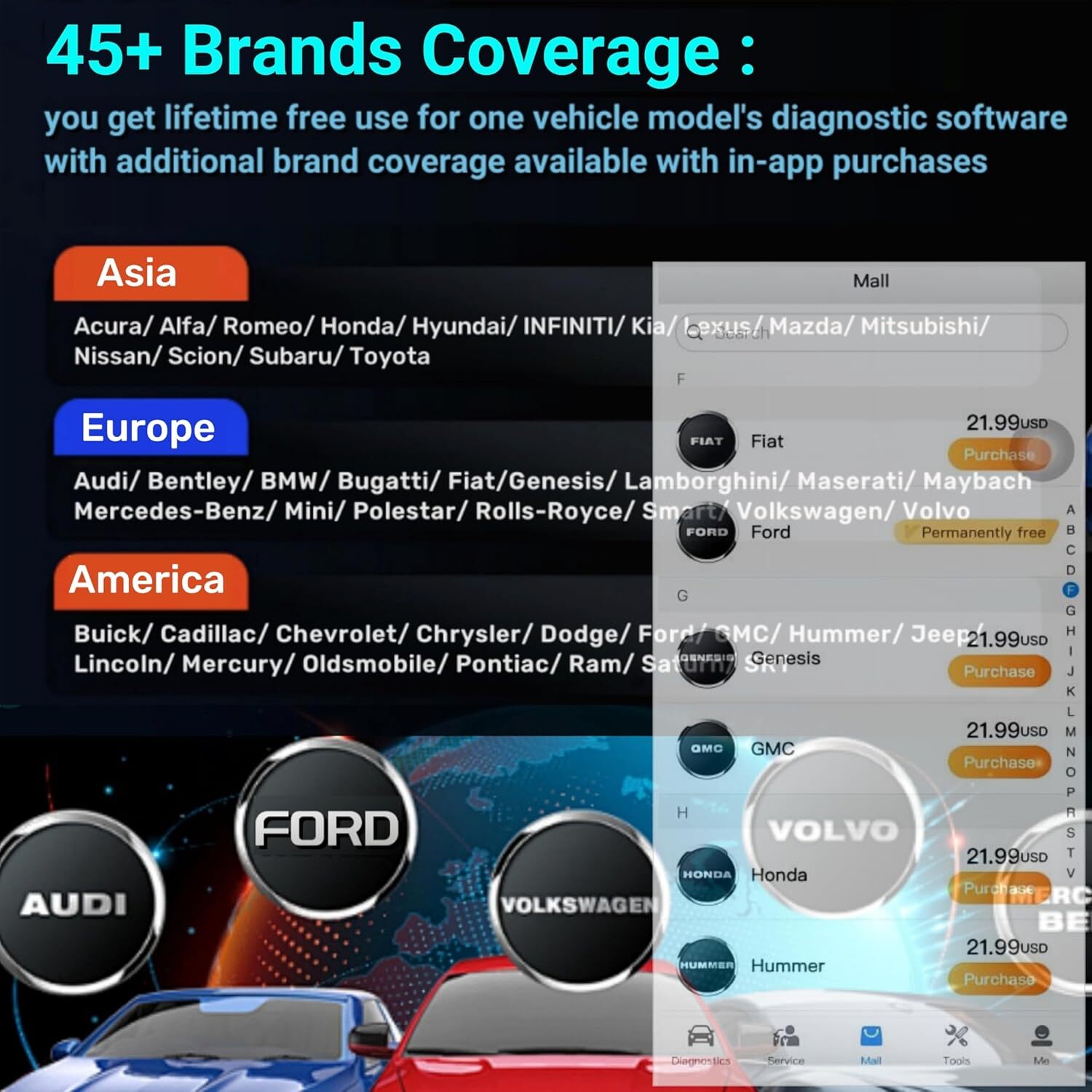 Autel MaxiAP AP2500 OBD2 Scanner Dongle Wireless Bluetooth Diagnostic Tool Code