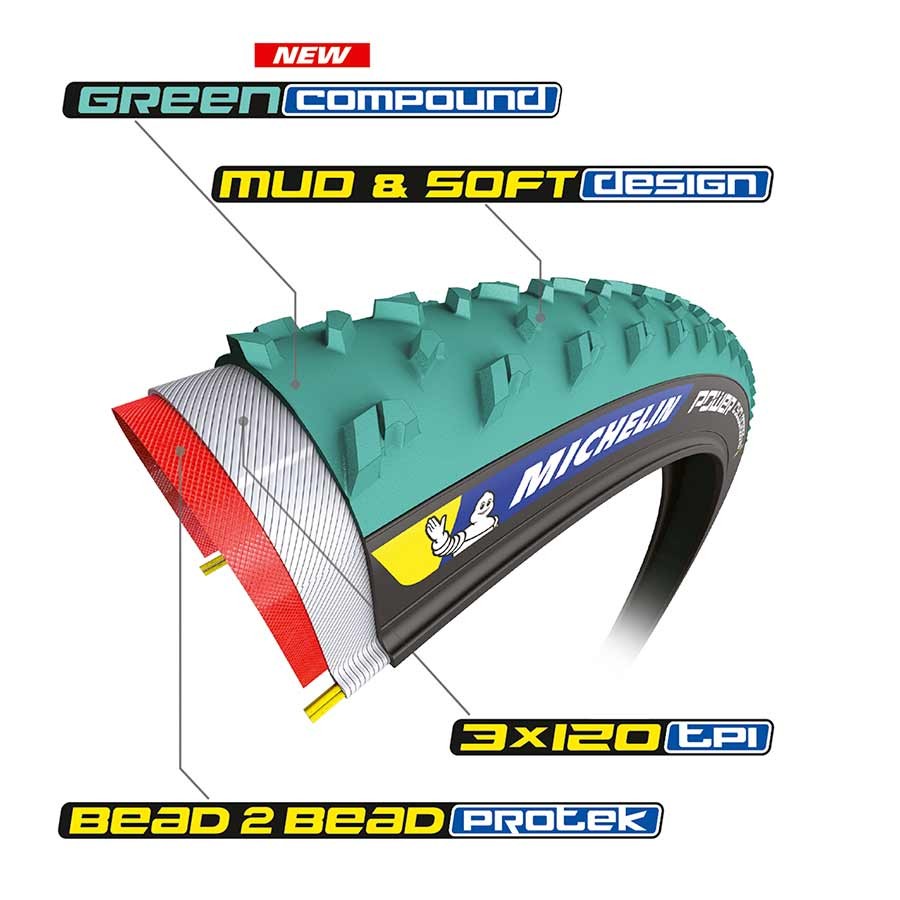 Бескамерная складная шина Michelin Power Cyclocross Jet 700 x 33 ЗеленыйЧерный 15390₽