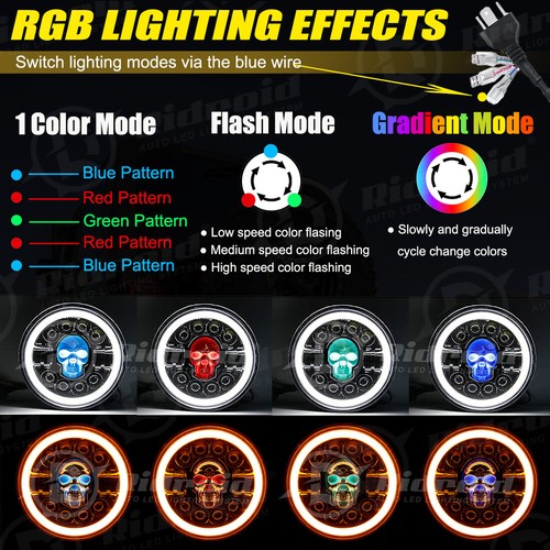 7" INCH LED Projector RGB Headlight+4.5"Passing Lights Halo For Harley Touring - Picture 12 of 24