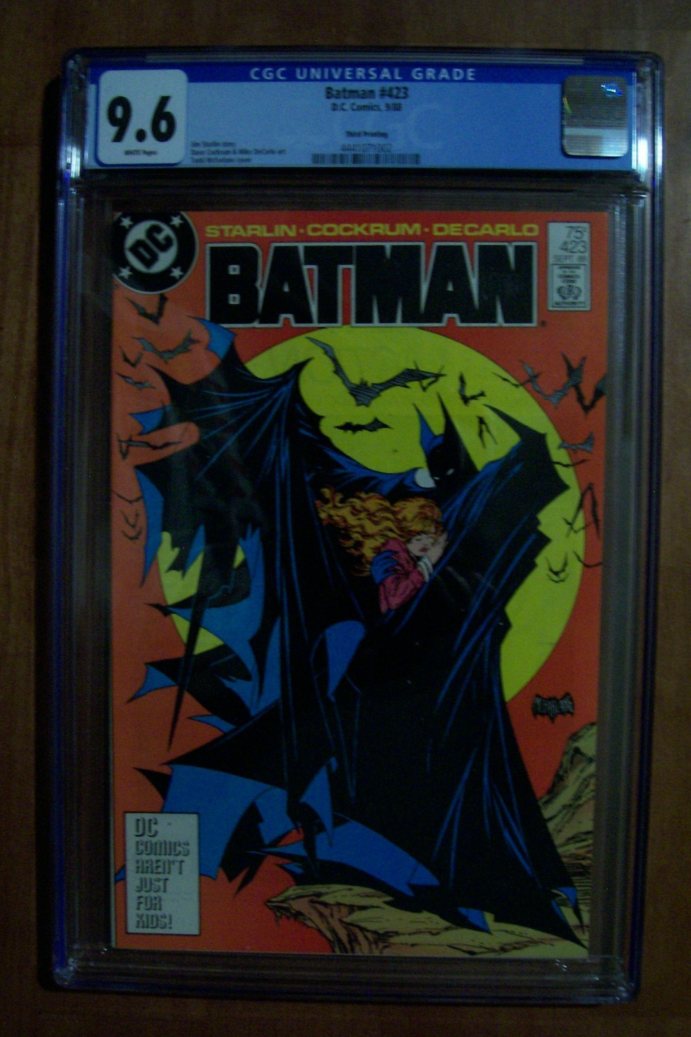 Batman #423 (3rd Printing) Value - GoCollect