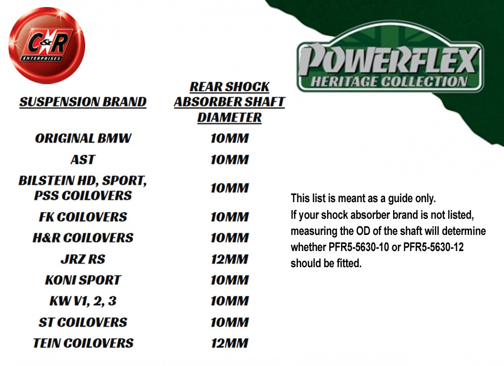 PFR5-5630-12H Powerflex Heritage Rear Shock Top Mount Bracket and Bushes 12mm