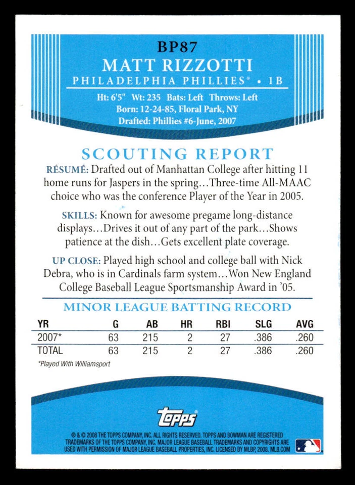 Matt Rizzotti signed auto 2008 Bowman #BP87 card - Image 2 of 2