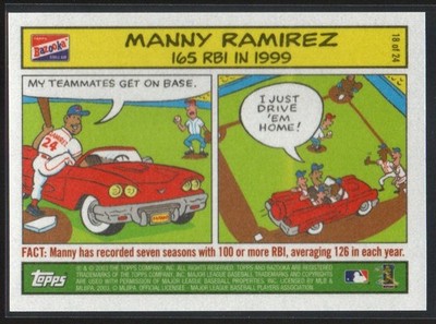 Manny Ramirez 2003 Bazooka Comics #18  Cleveland Indians  #4