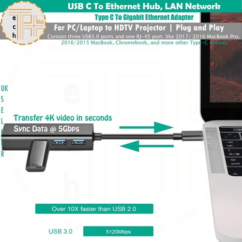 USB-C auf Ethernet RJ45 und Typ-C auf 3 Ports USB HUB Thunderbolt Ethernet Adapter - Bild 3 von 3