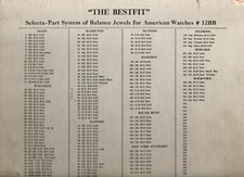 The "Bestfit" Selecta Part System Of Balance Jewels For Elgin Watches 12BB