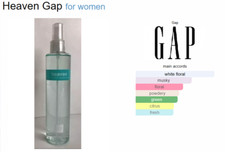 Gap Heaven Women's Body Mist  7.0 fl oz / 207 ml