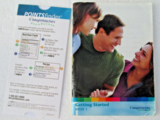 Weight Watchers WW Turn Around Week 1 GETTING STARTED INFO points finder
