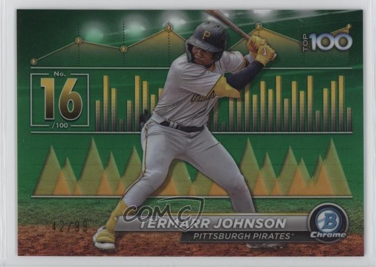 2024 Bowman Scouts Top 100 Green Refractor 42/99 Termarr Johnson #BTP-16 15sd