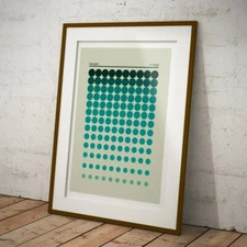 RETRO ART DECO PRINT INTERIOR CIRCLES MODERN ART ABSTRACT MID CENTURY - A1 A2 A3