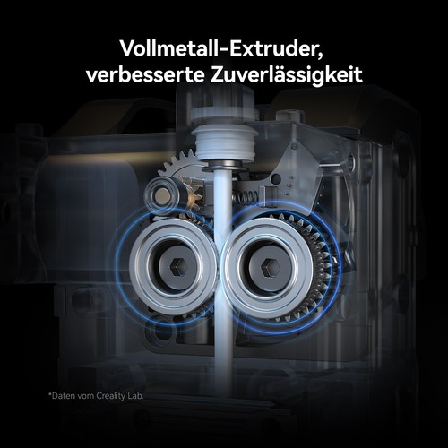 【75% Odnowiona】 Creality K1C High-Speed Drukarka 3D FC Bayern Edycja specjalna - Zdjęcie 4 z 15