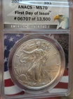 2021 ANACS MS70 First Day of Issue American Silver Eagle