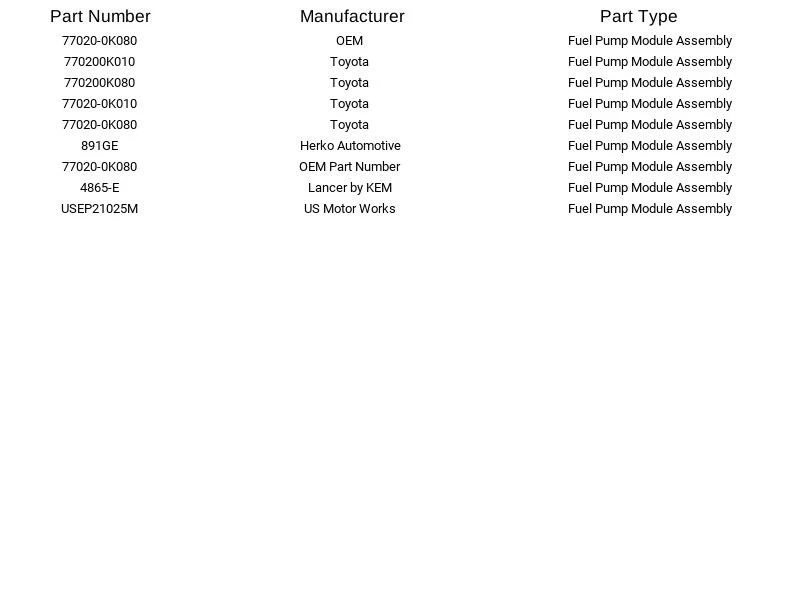 Módulo de bomba de combustible Herko 891GE para Toyota Hilux Fortuner 2,7 L 2004-2015 Foto 4 de 4