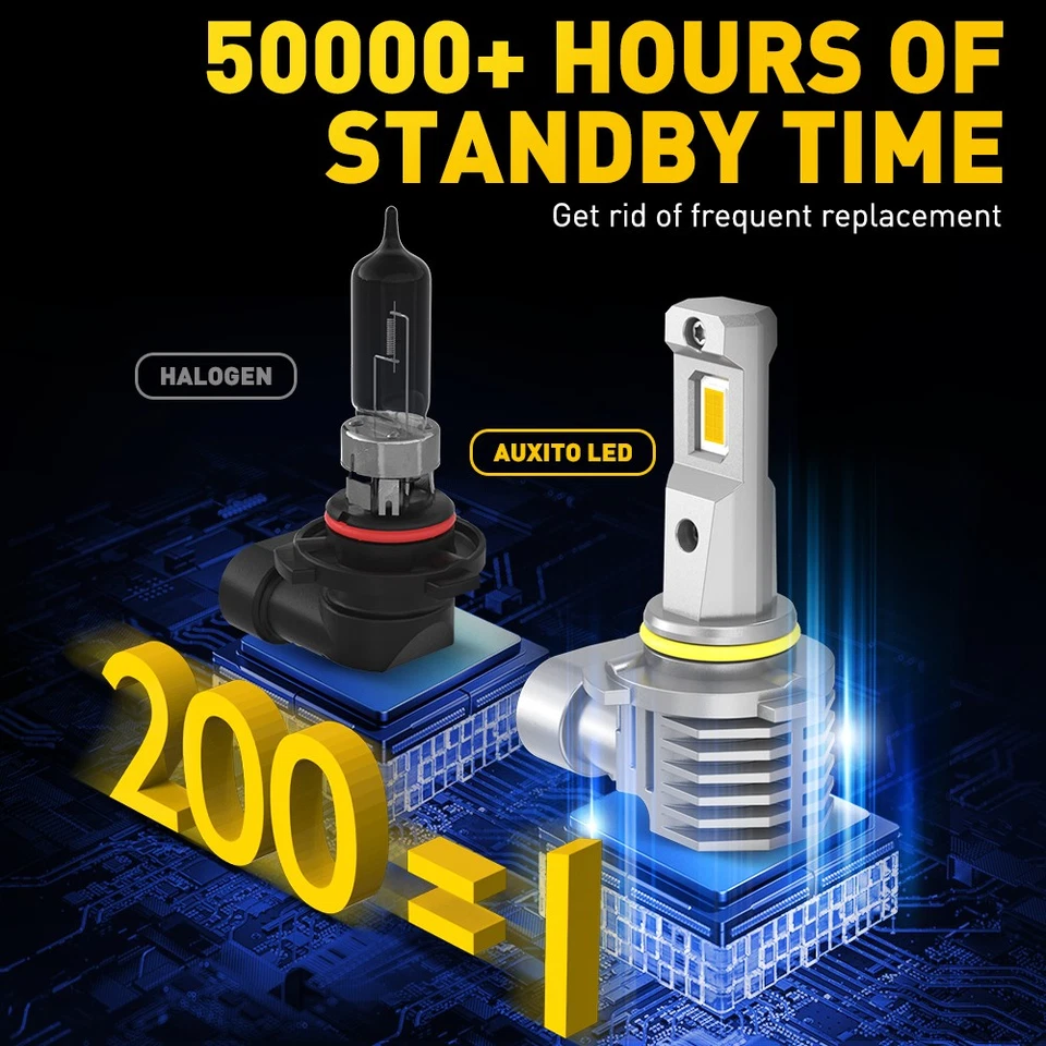 AUXITO 9140 9145 Foglight LED H10 Driving DRL Lamp Bulb YELLOW GOLDEN 3000K 2/4x - Image 4 of 4