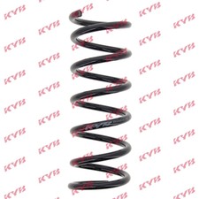 Ressort divers Volvo V50