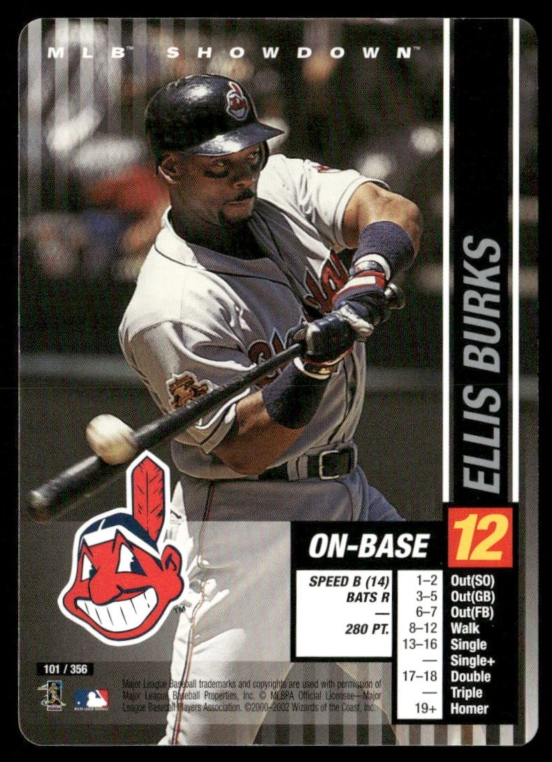 Ellis Burks Baseball Sports Trading Cards & Accessories ungraded