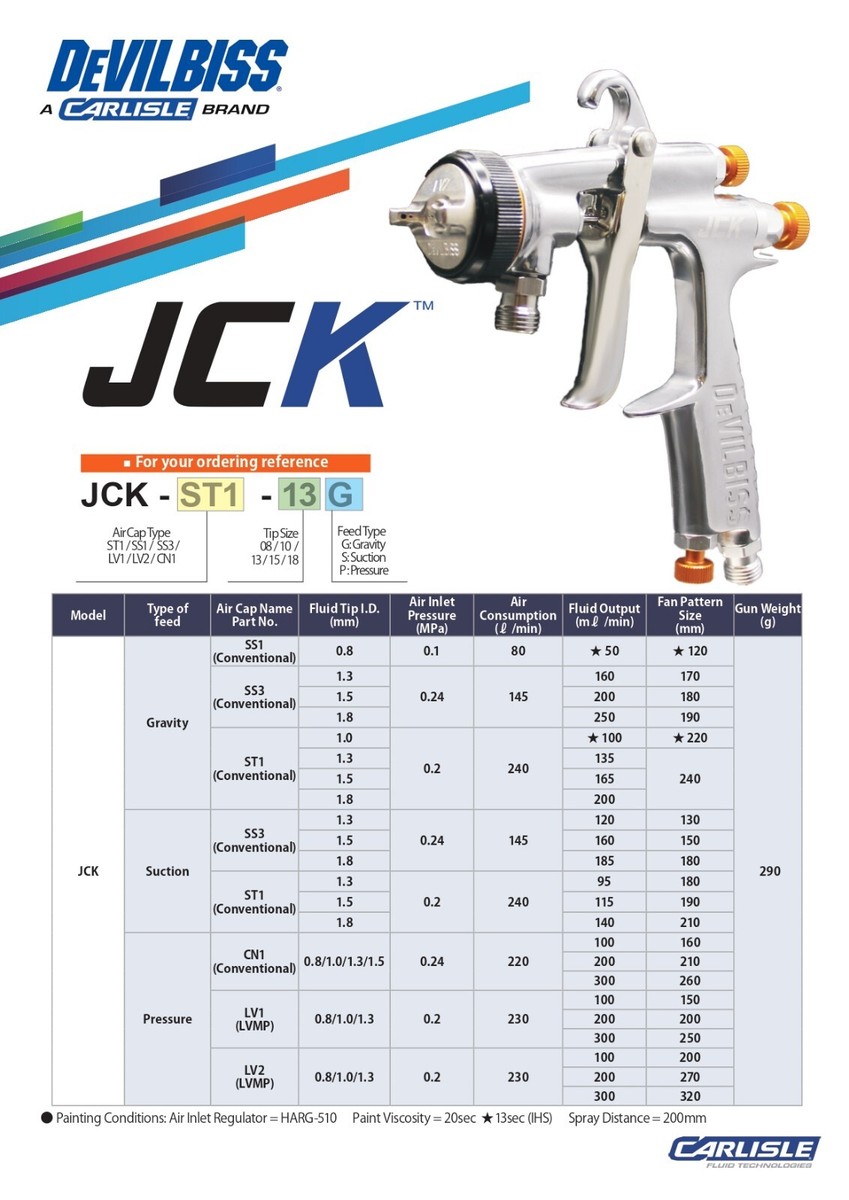 DeVilbiss JCK-ST1-18G 1.8mm Gravity feed Compact spray gun Side