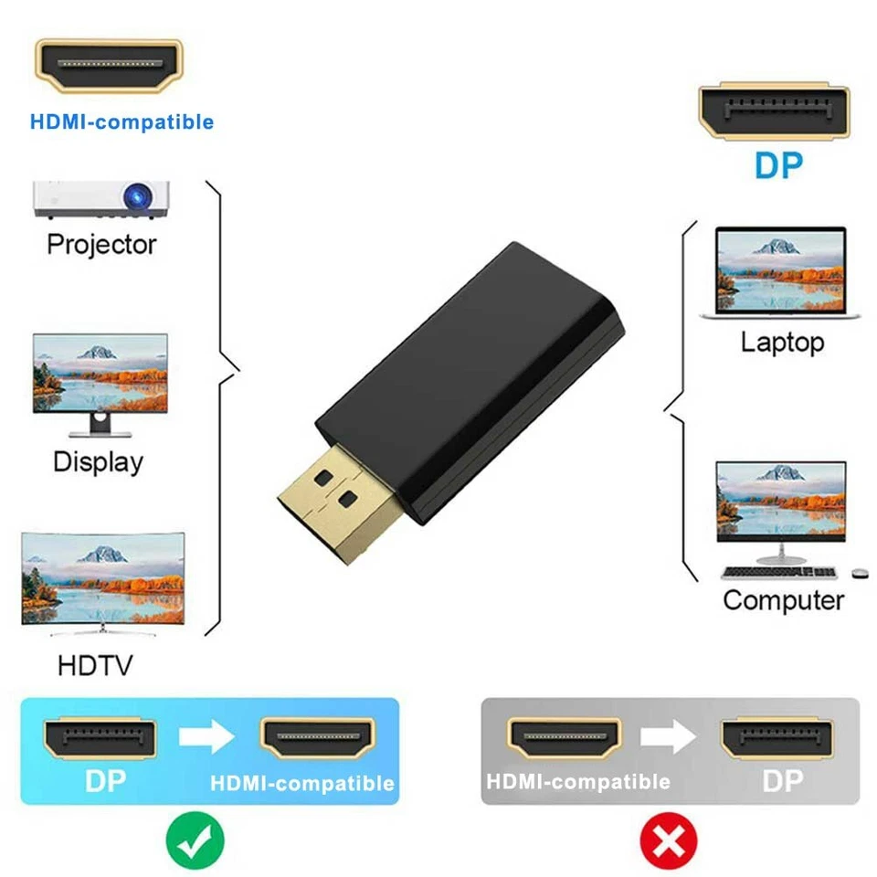 Dp A HDMI Convertitore Per PC TV Displayport Maschio 4K Video Adattatore Femmina - Immagine 3 di 4